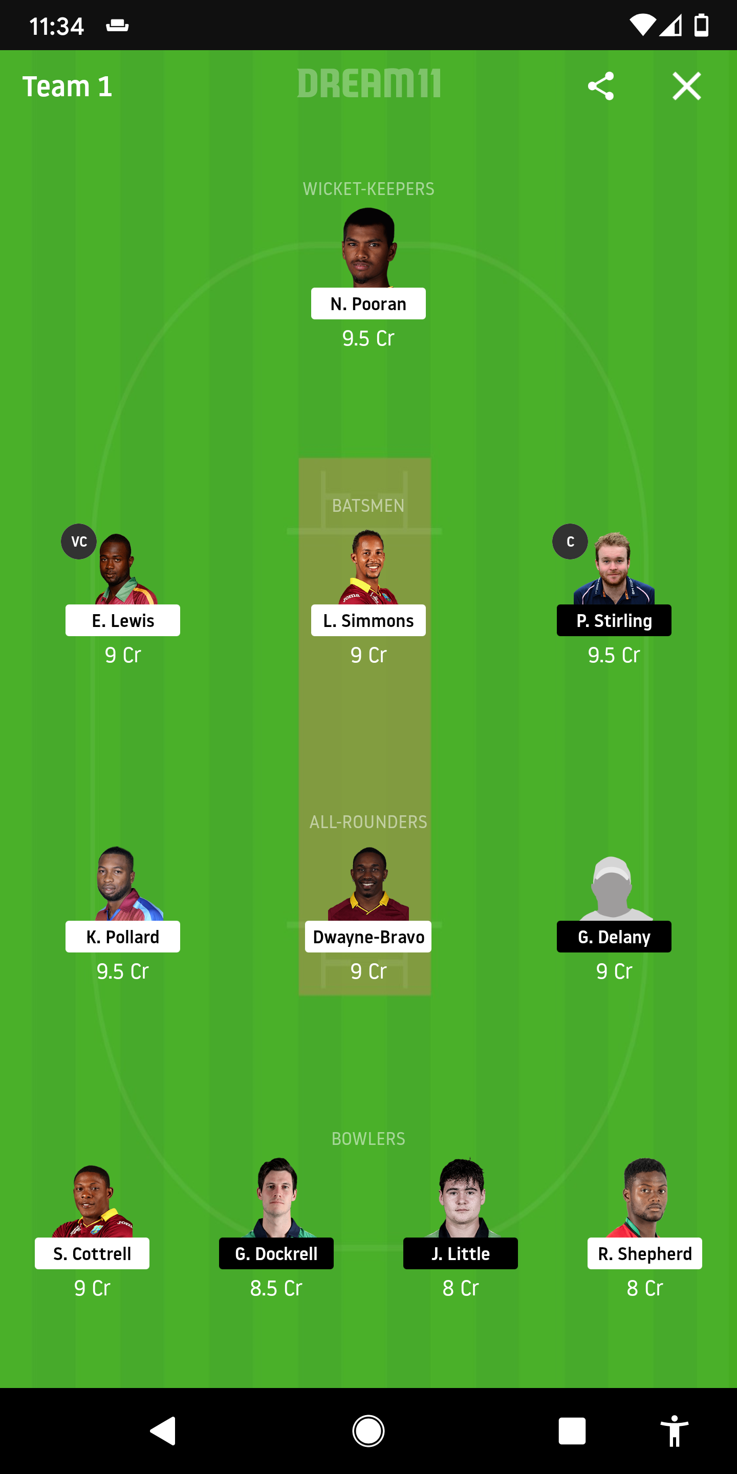 WI Vs IRE Dream11