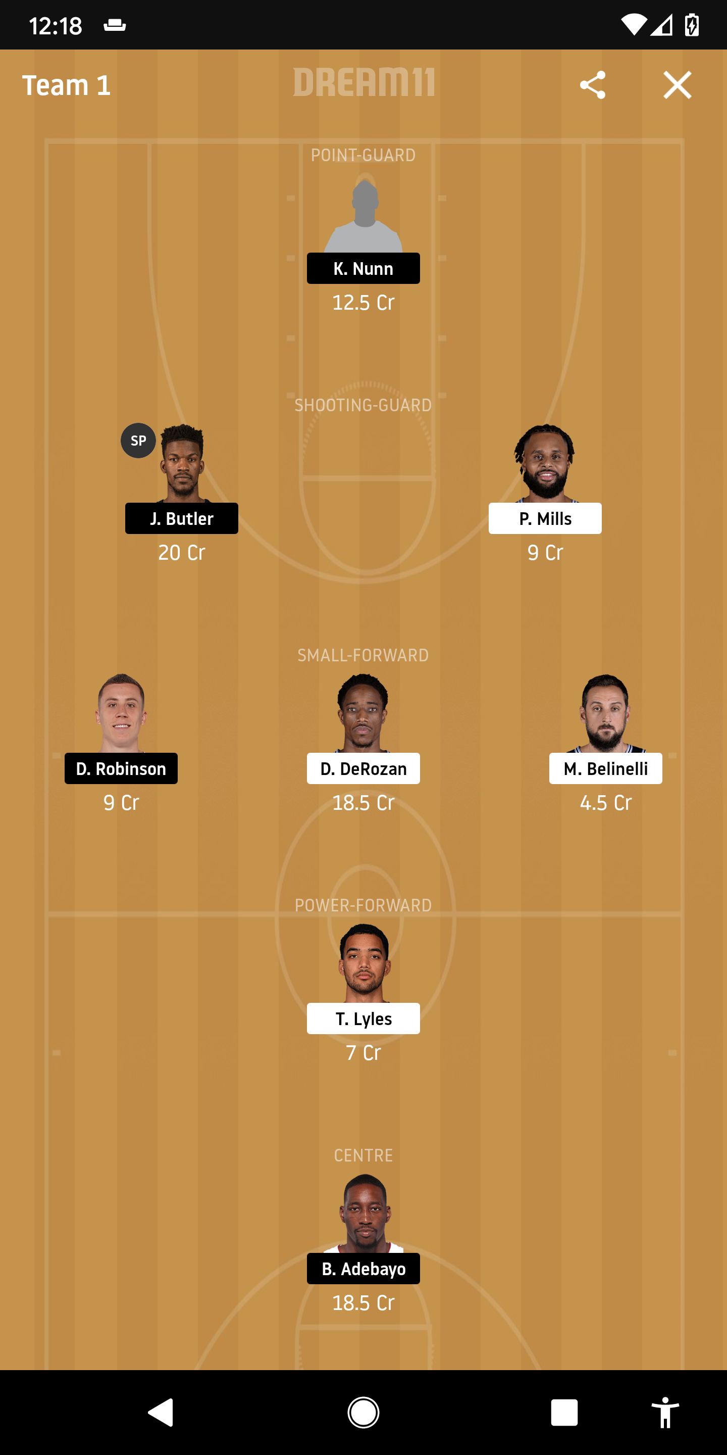 SAS vs MIA Dream11 Prediction : San Antonio Spurs Vs Miami Heat Best Dream 11 Team for NBA 2019-20 Match