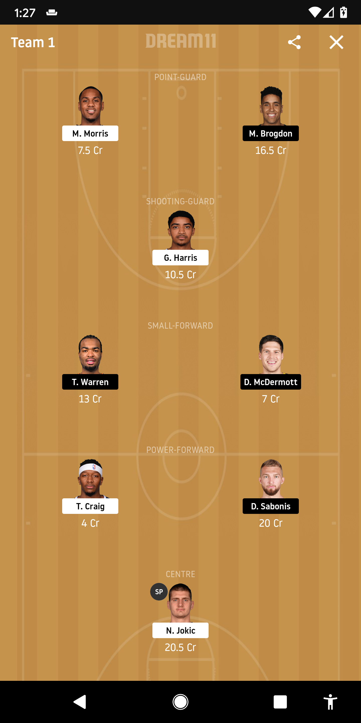 DEN Vs IND Dream11
