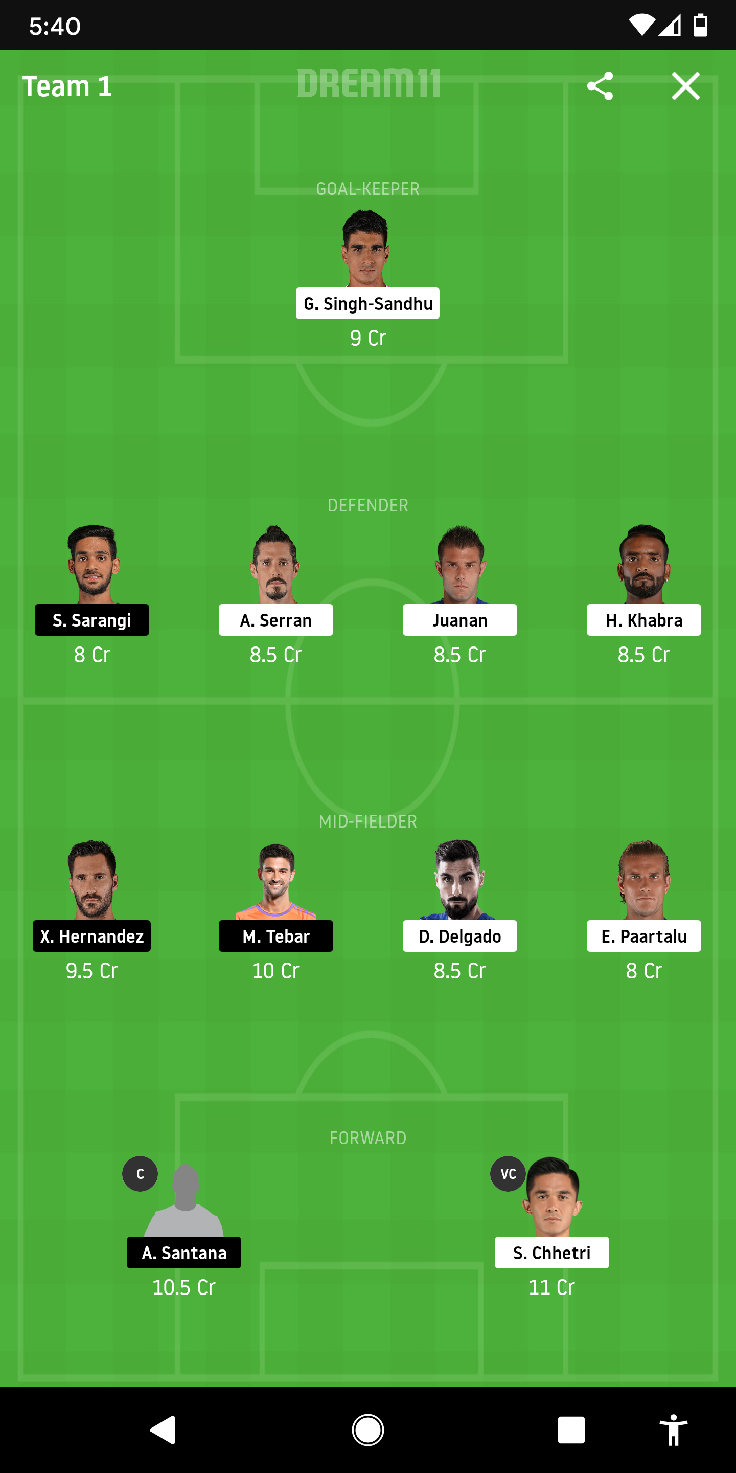 BFC Vs ODS Dream11