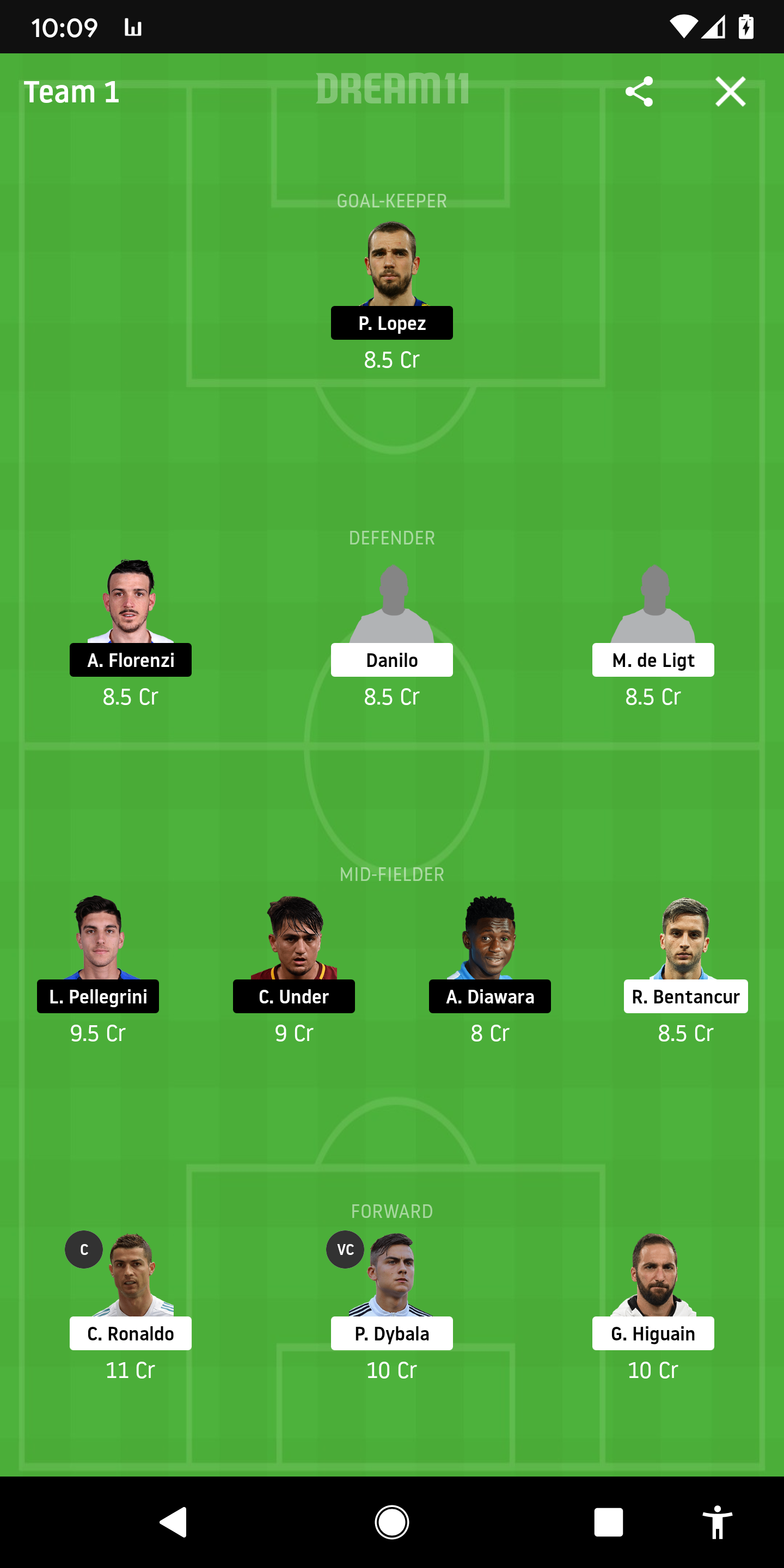 JUV Vs ROM Dream11