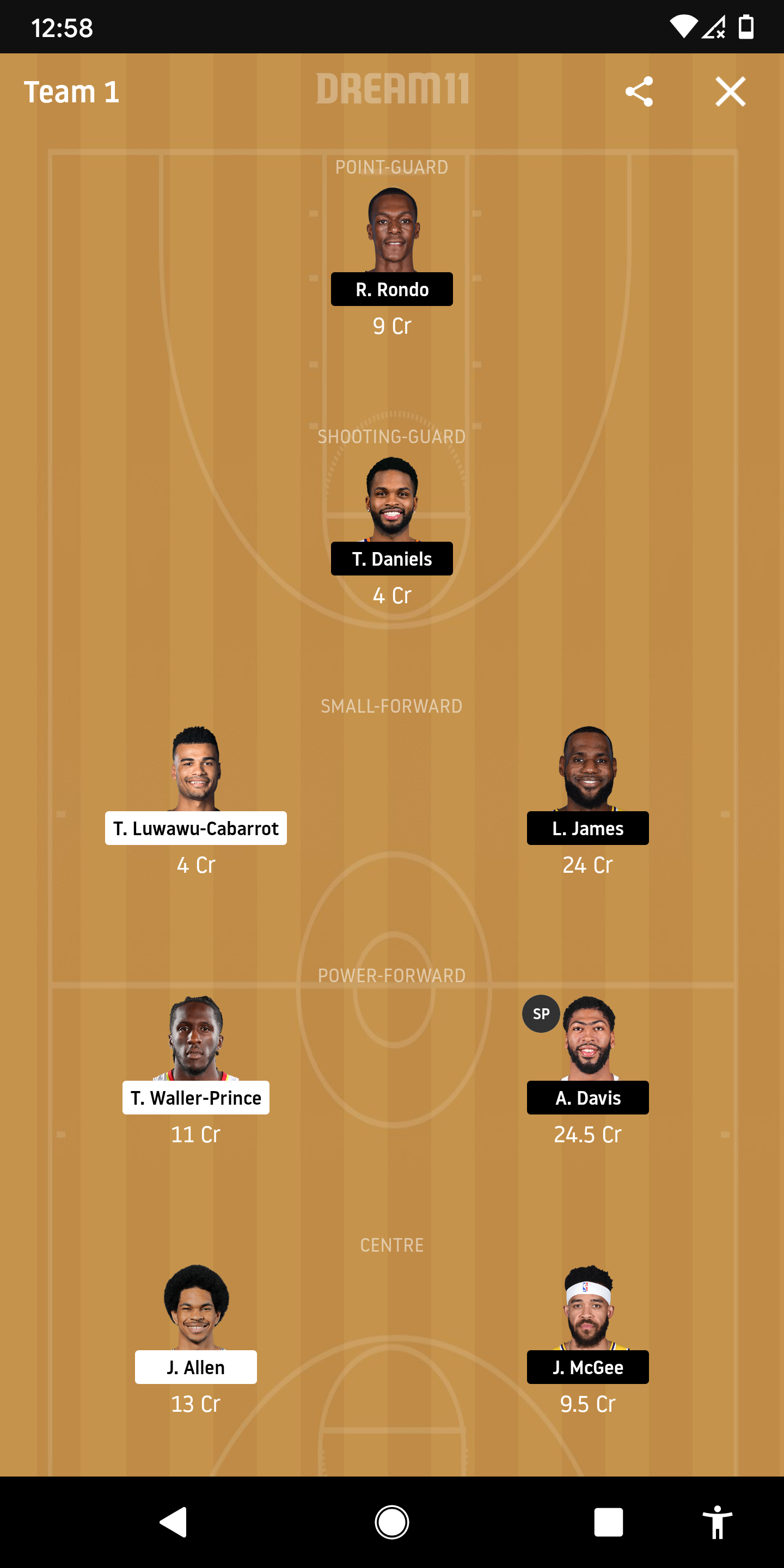 BKN Vs LAL Dream11