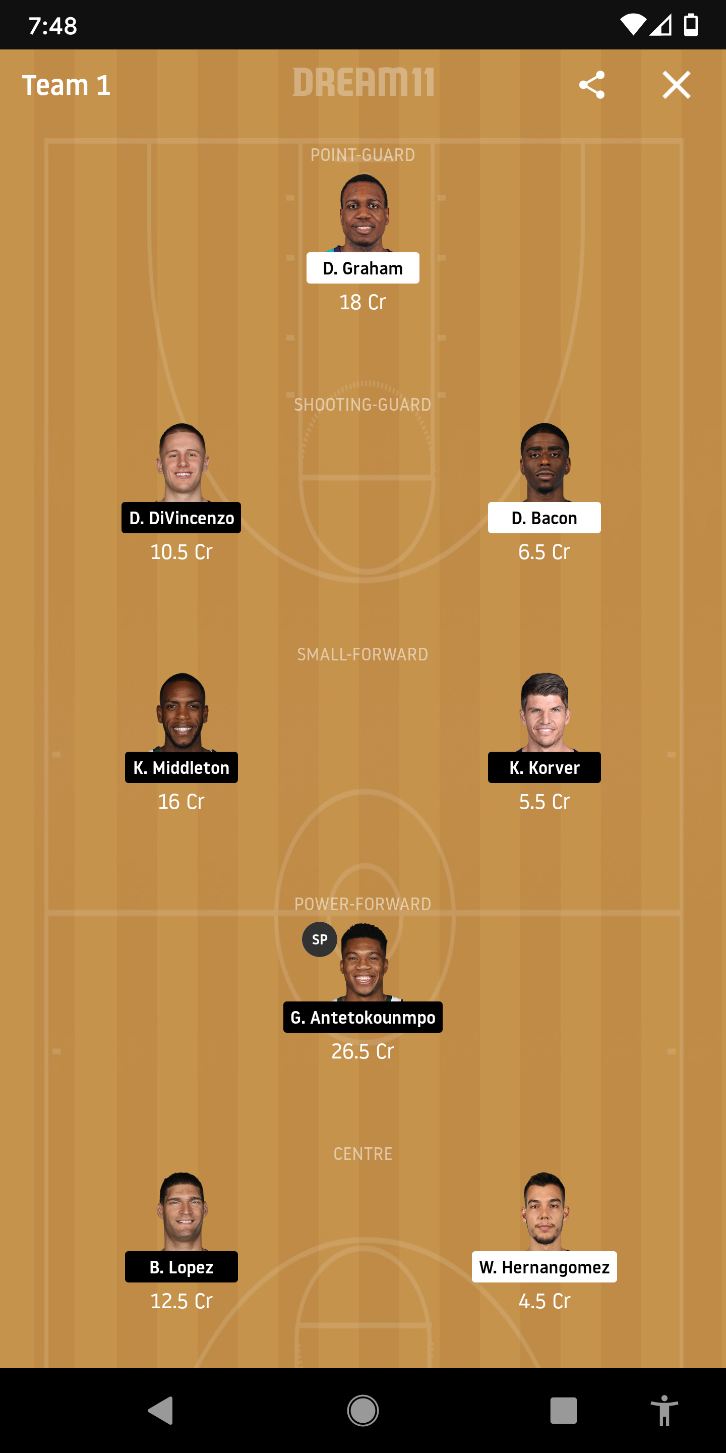 CHA Vs MIL Dream11