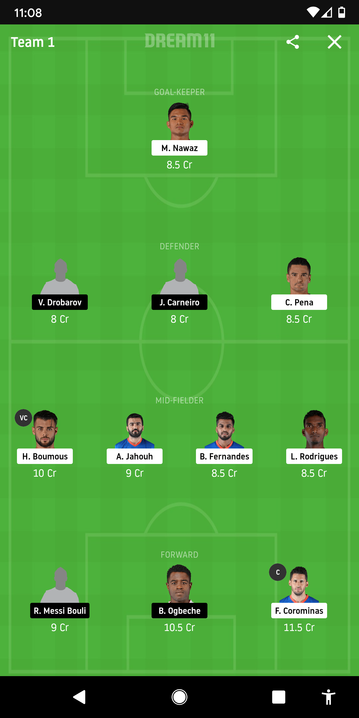 FCG Vs KBFC Dream11