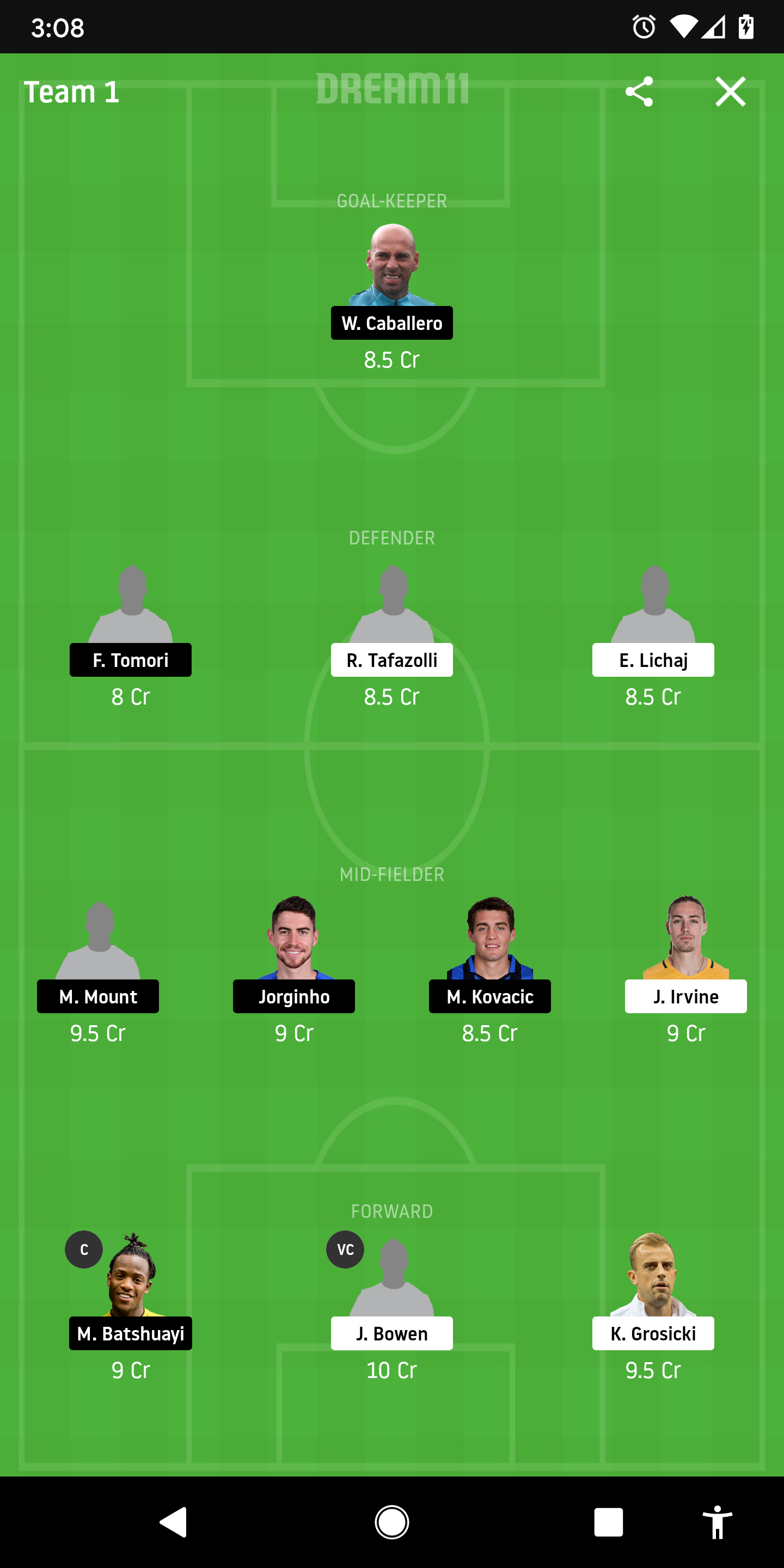 HUL Vs CHE Dream11