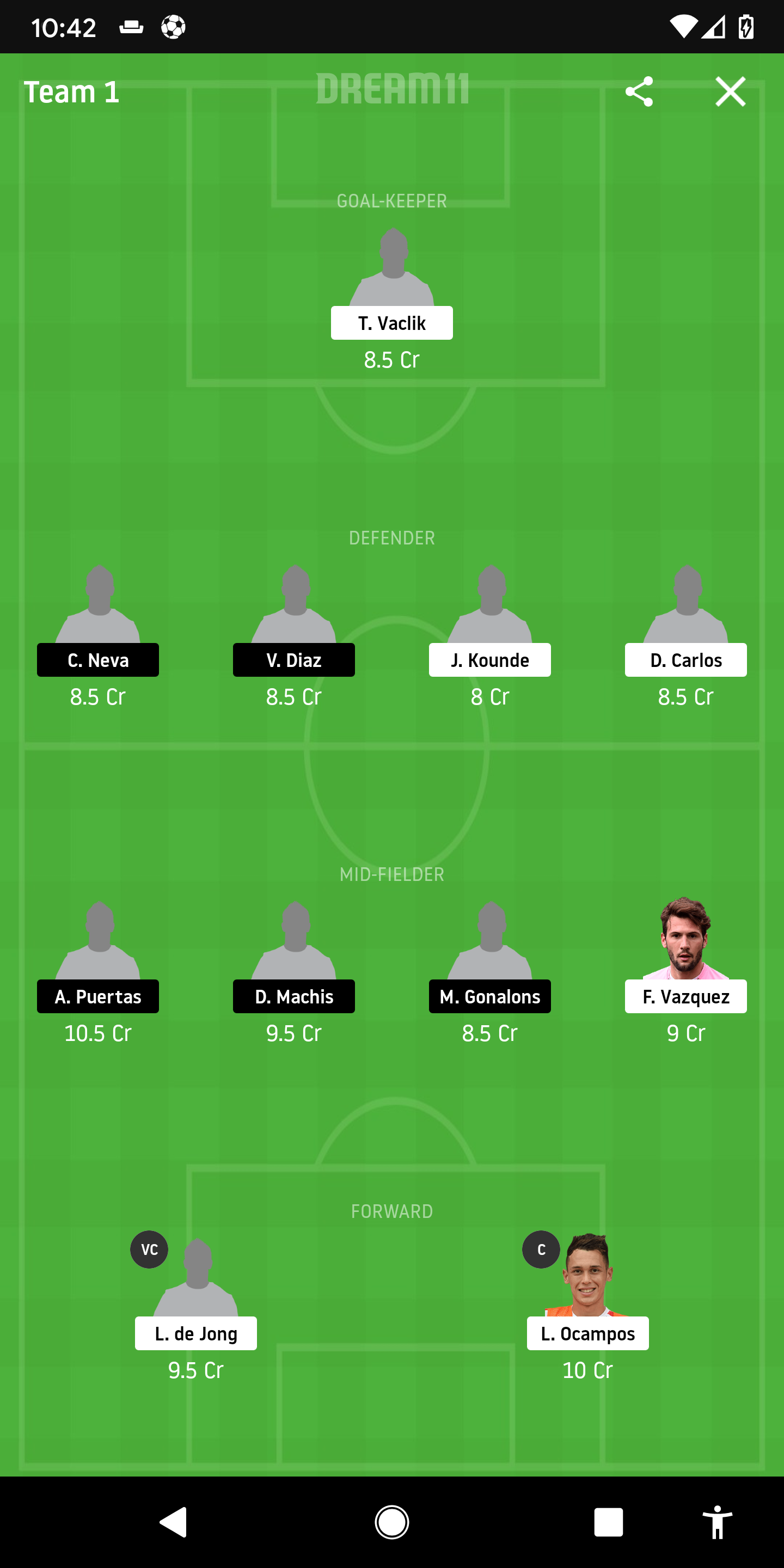 SEV Vs GRD Dream11