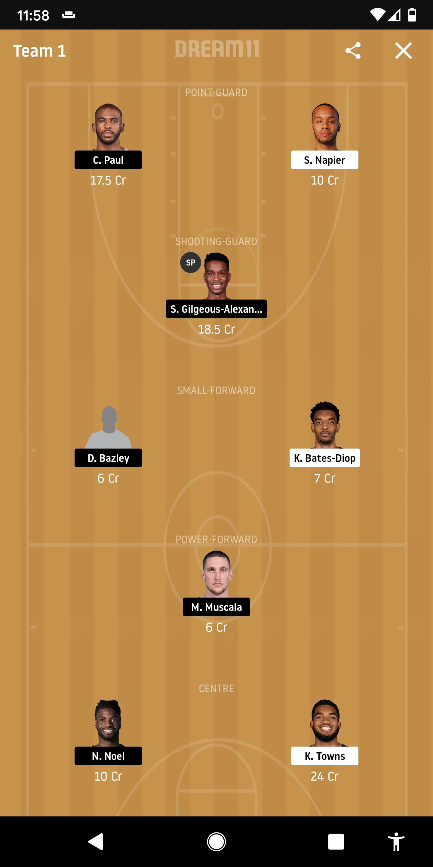 MIN Vs OKC Dream11