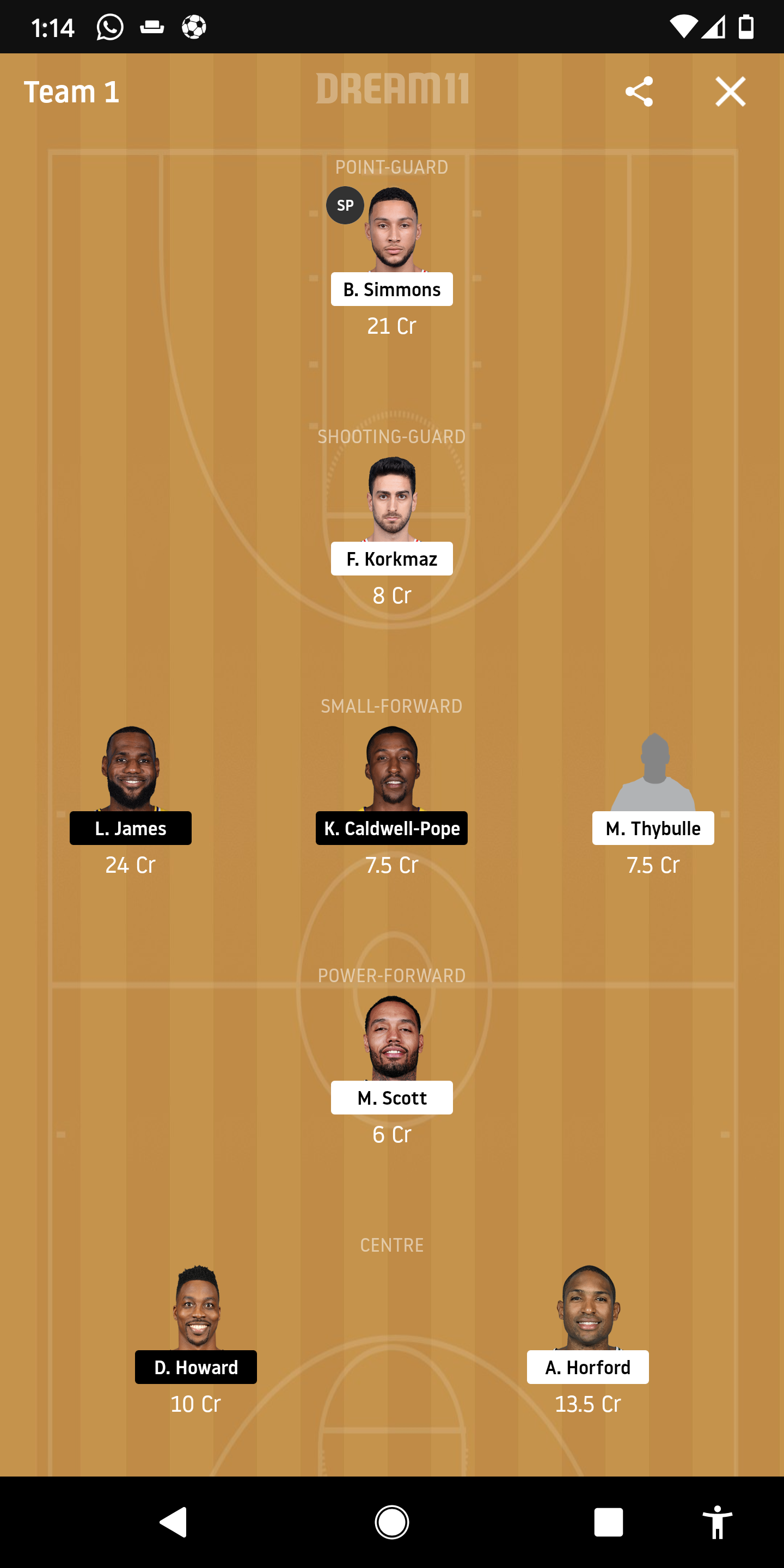 PHI Vs LAL Dream11