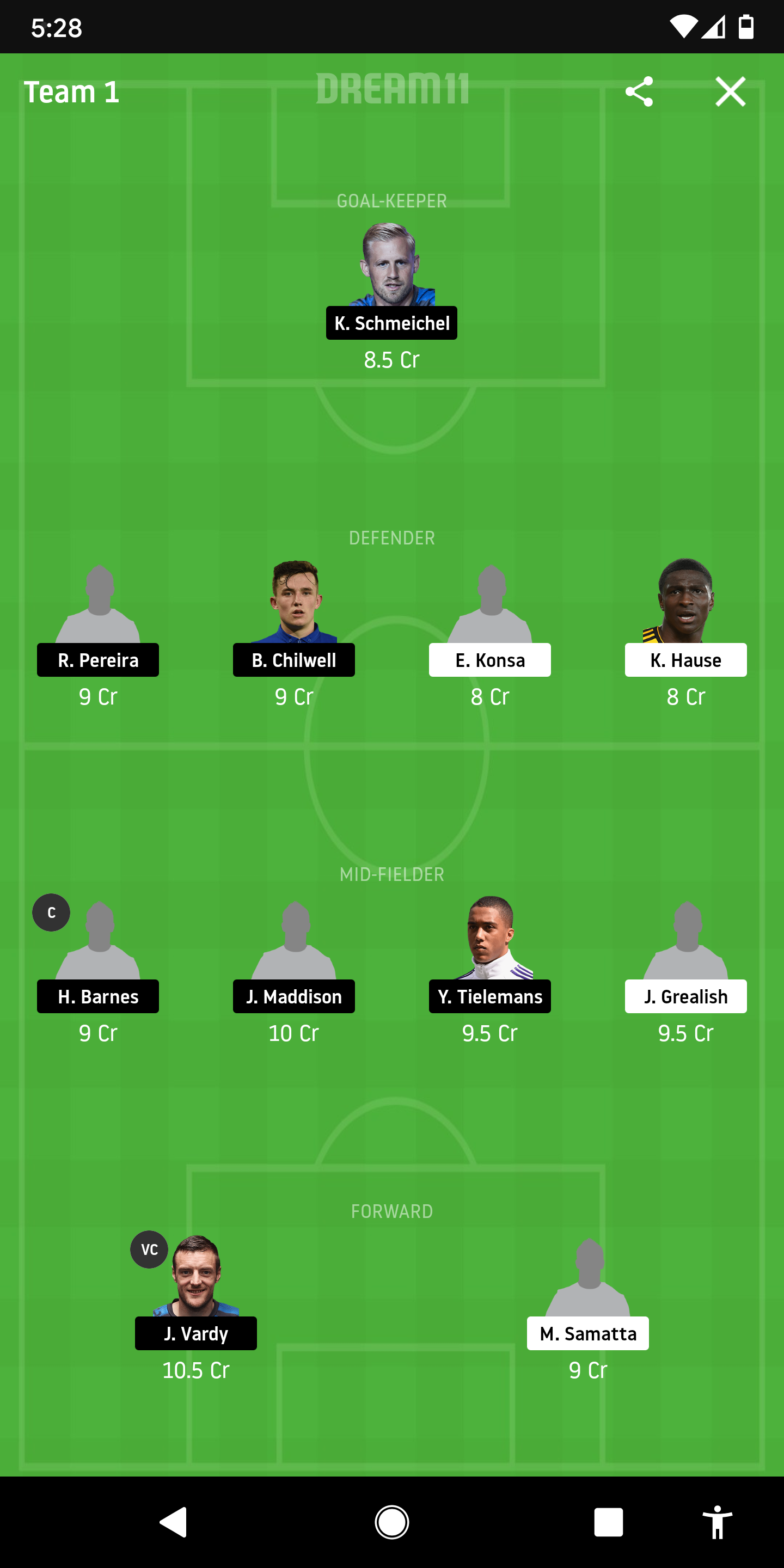 AVL Vs LEI Dream11