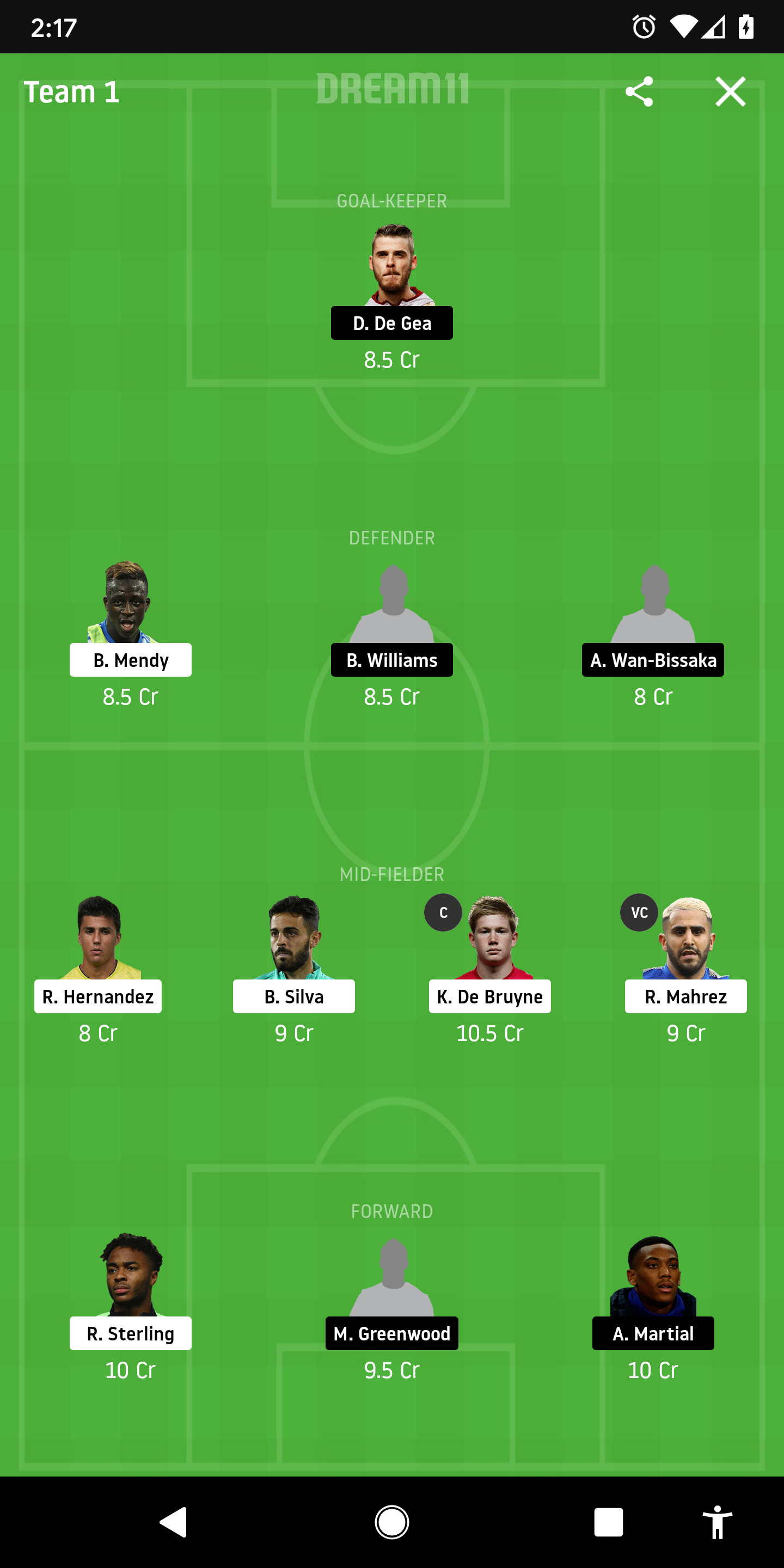 MUN Vs MCI Dream11