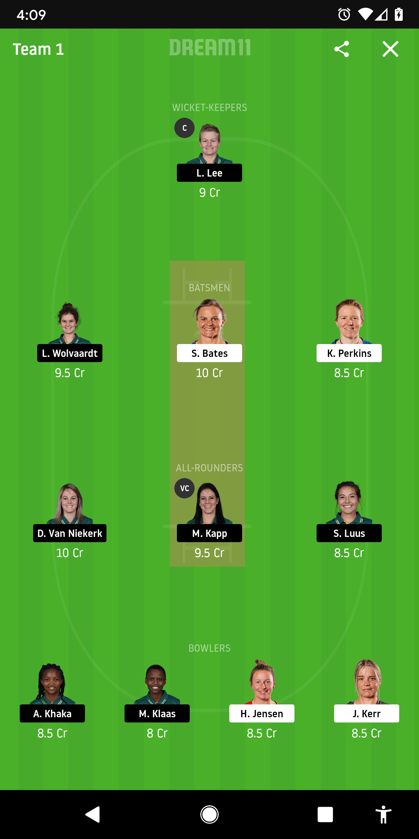 NZ-W vs SA-W Dream11