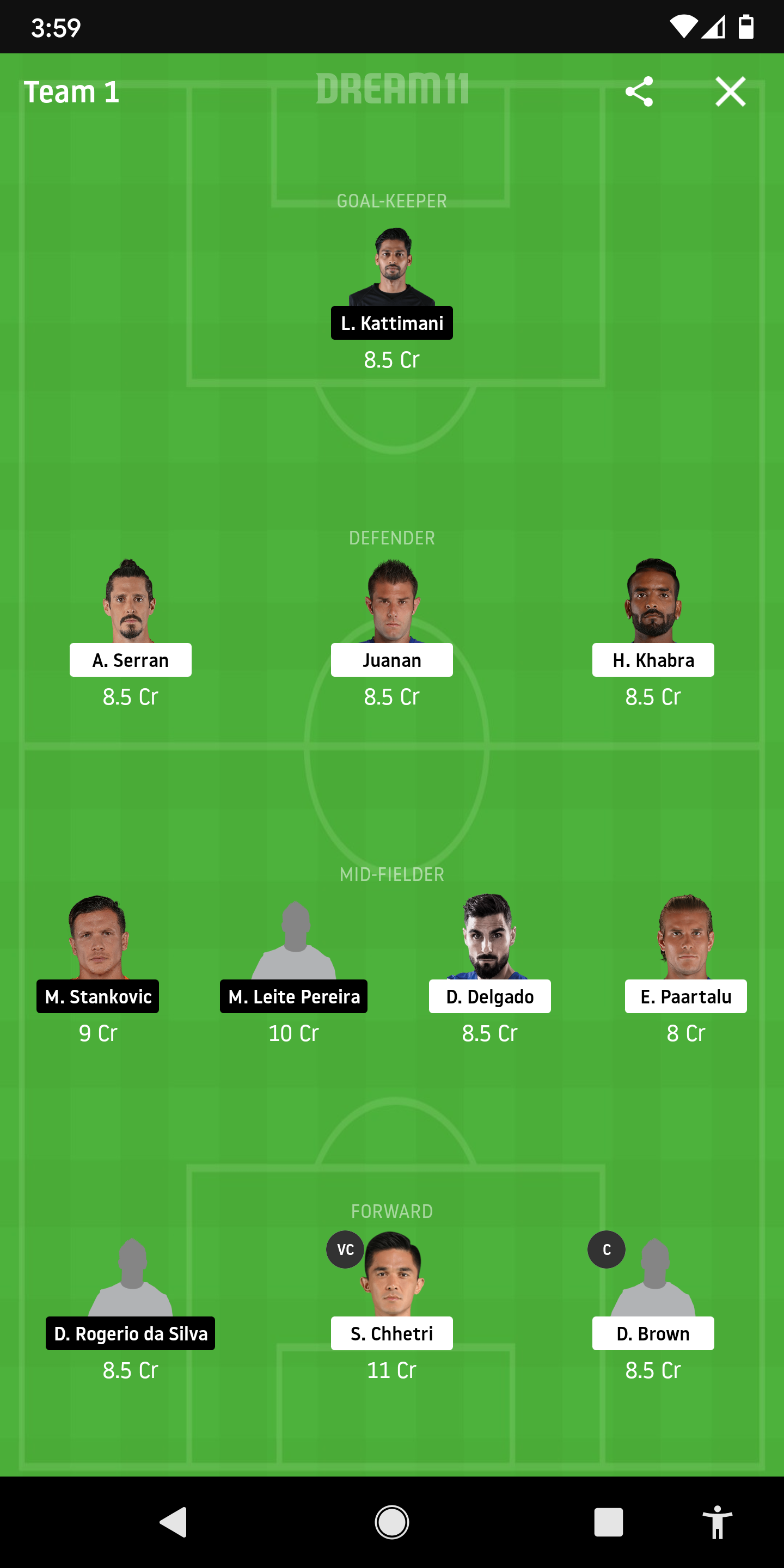 BFC Vs HYD Dream11
