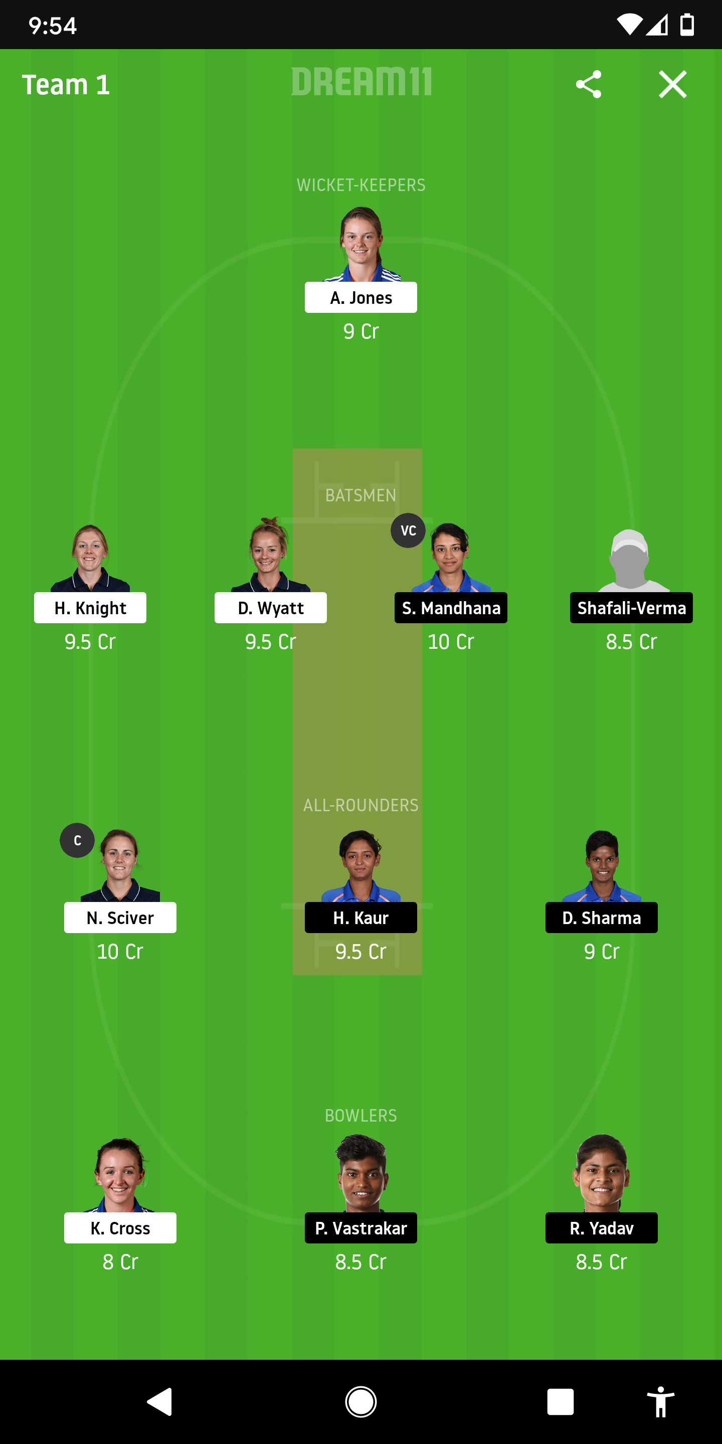EN-W vs IN-W Dream11