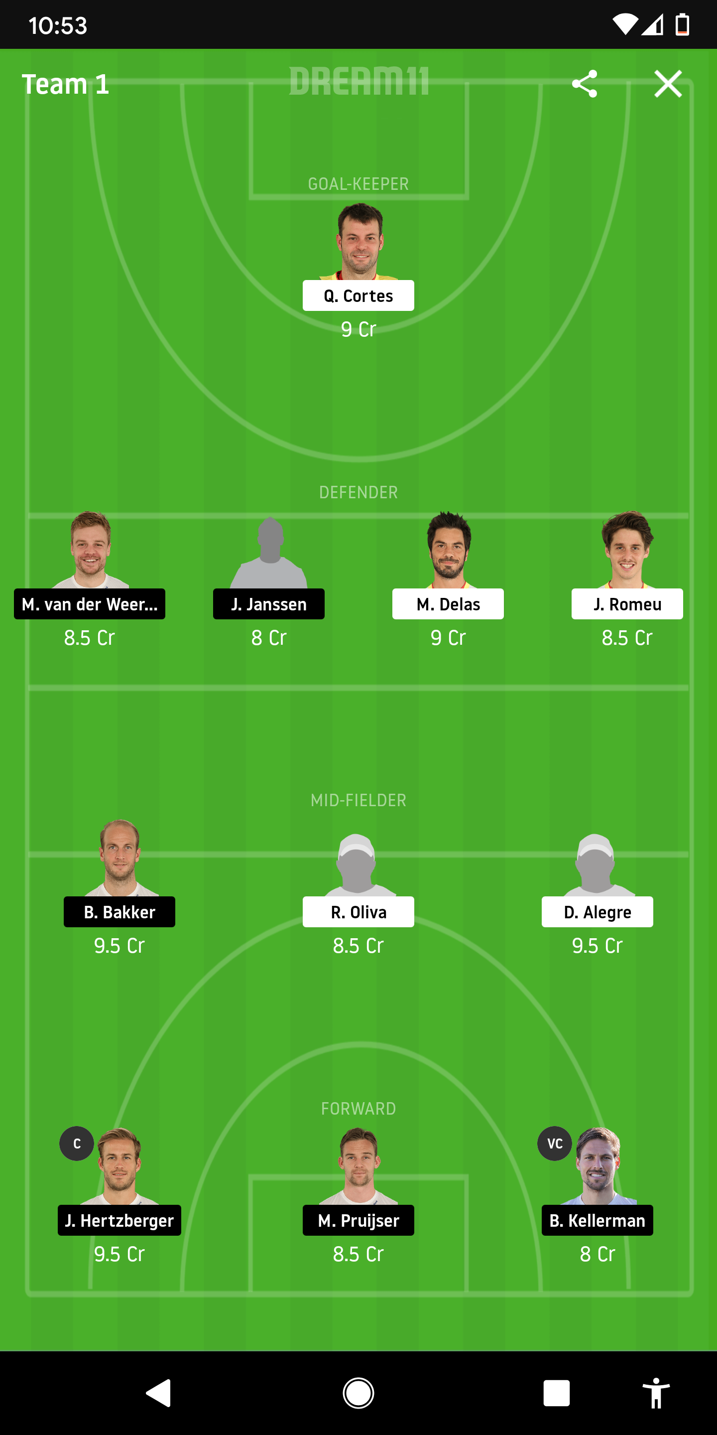 SPA Vs NED Dream11