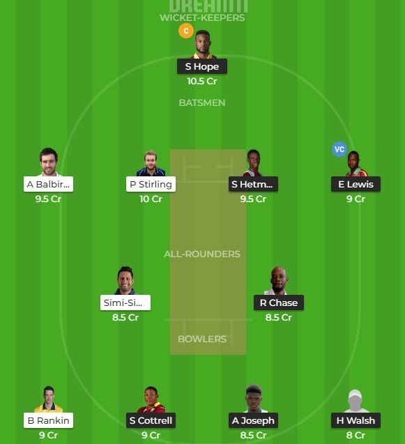 WI vs IRE Dream11