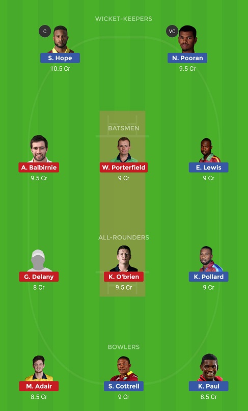 WI vs IRE Dream11