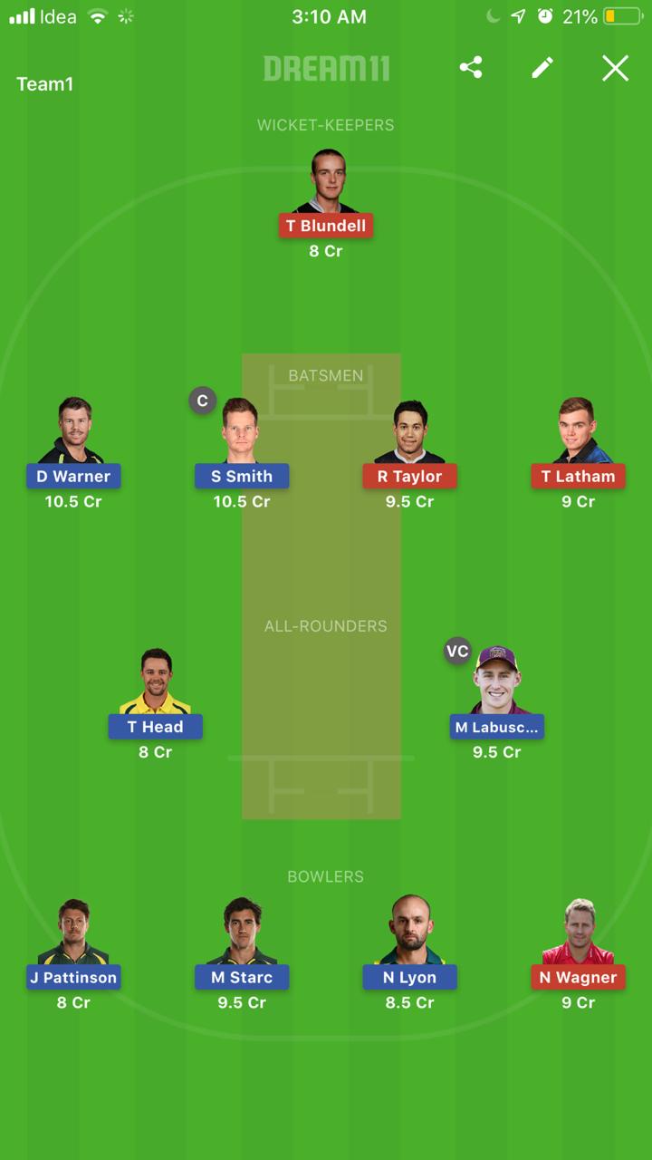AUS vs NZ Dream11 Prediction: Australia vs New Zealand Dream 11 Teams for 3rd Test Match  