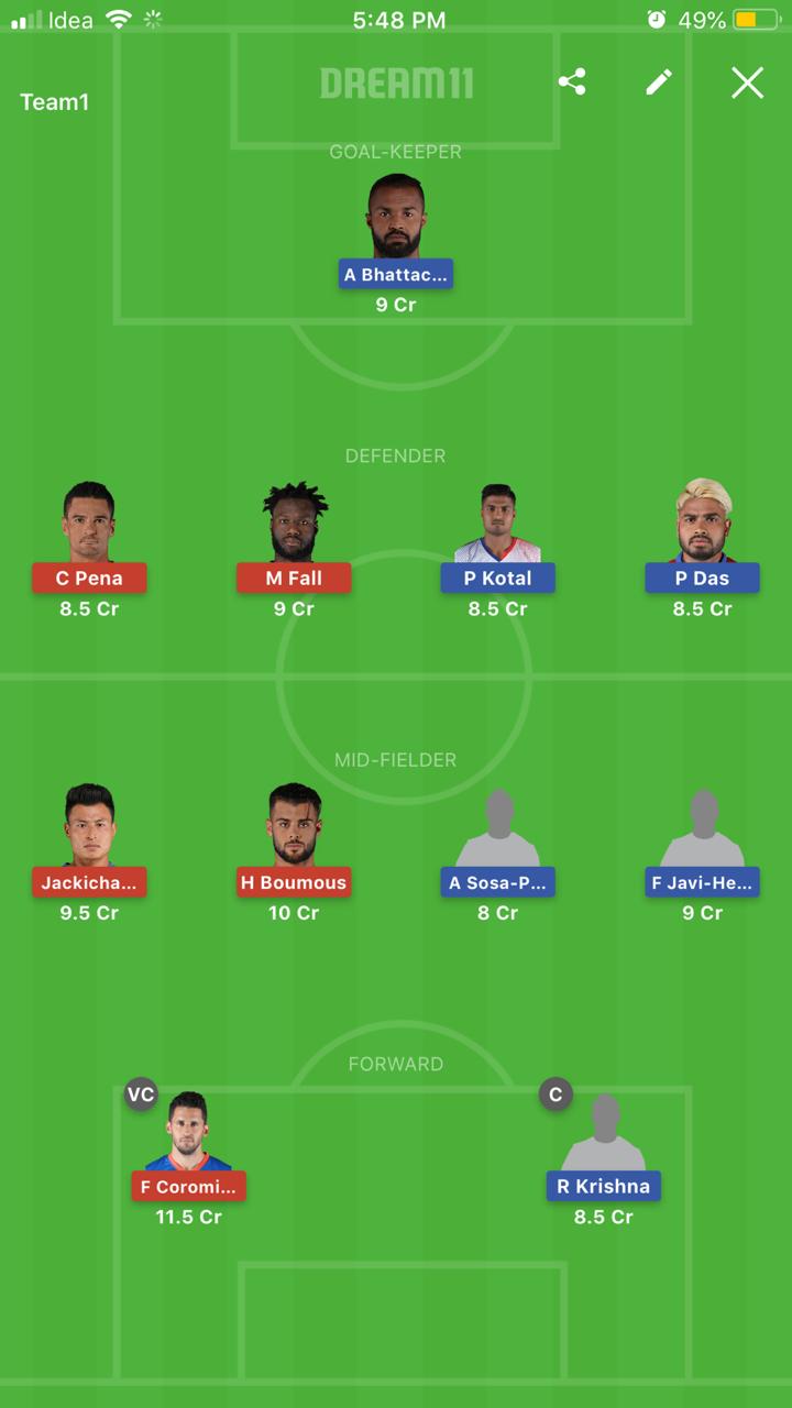 ATK vs FCG Dream11