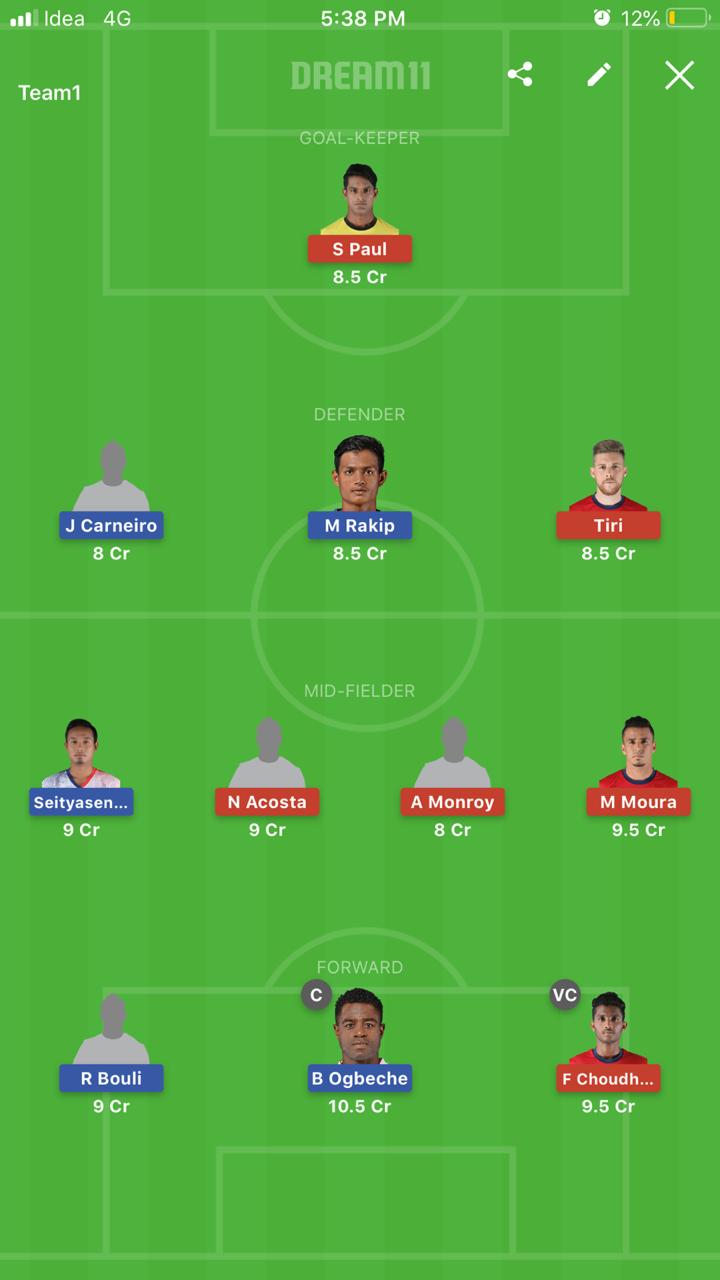 KBFC vs JFC Dream11