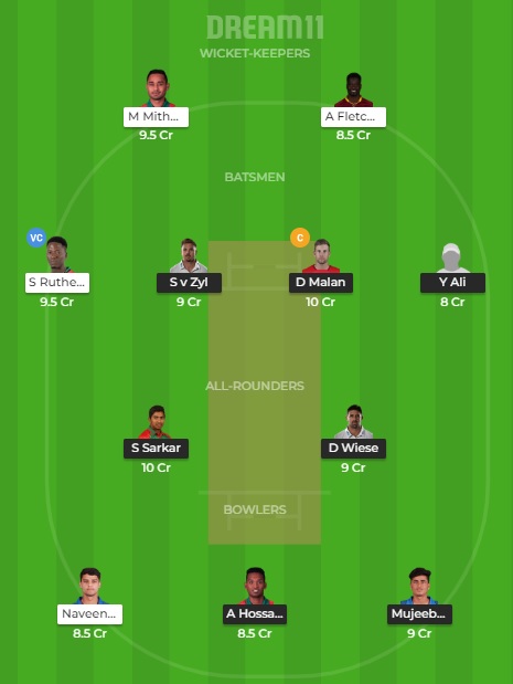 cuw vs syl dream11