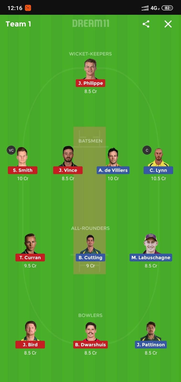 HEA vs SIX Dream11