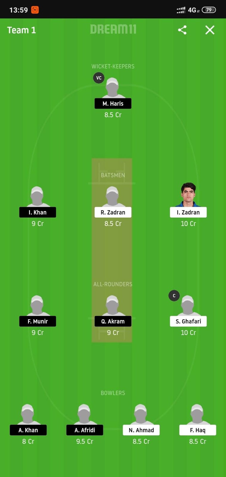 AF-U19 vs PK-U19 Dream11
