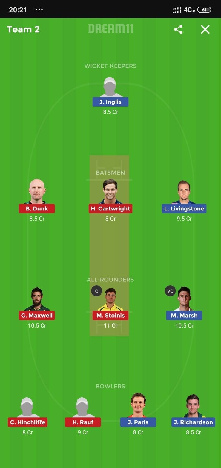 SCO vs STA Dream11