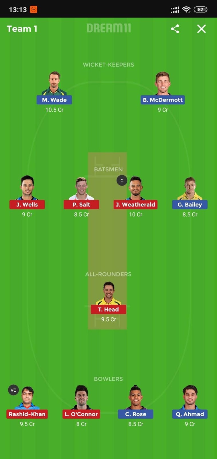 HUR vs STR Dream11