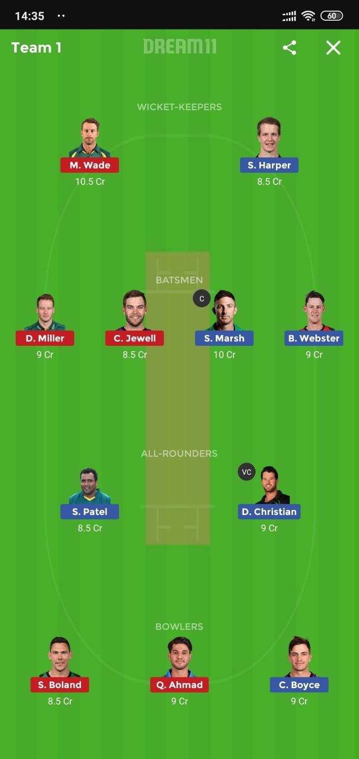 REN vs HUR Dream11