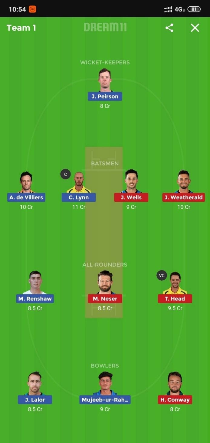 HEA vs STR Dream11