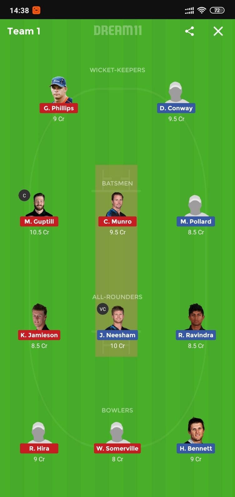 WEL vs AUK Dream11