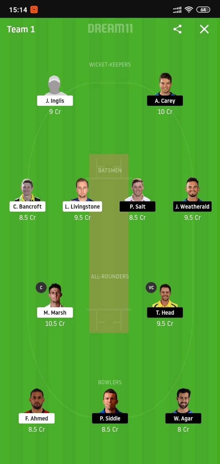 SCO vs STR Dream11