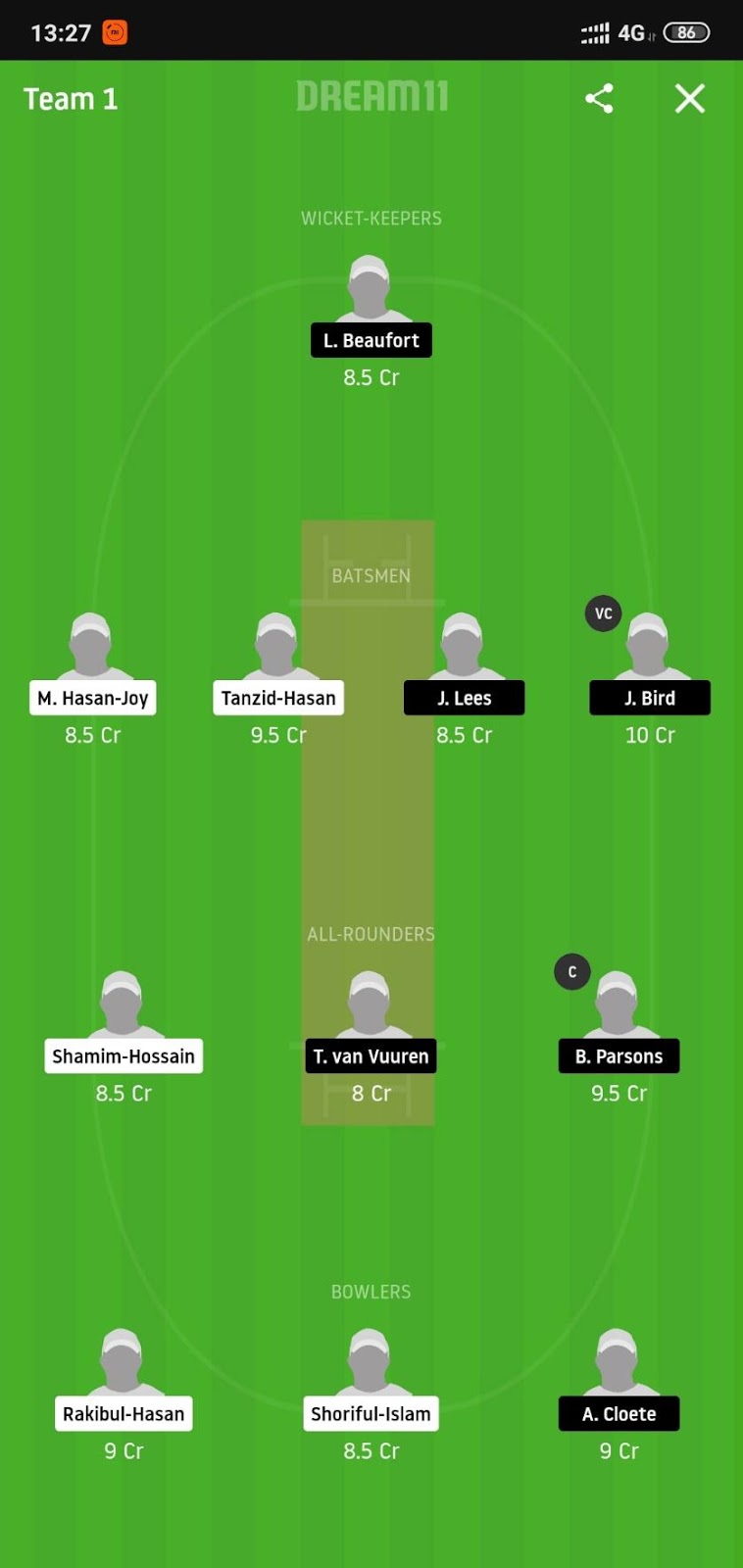 BD-U19 vs SA-U19 Dream11