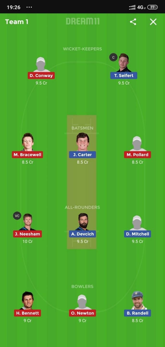 WEL vs NK Dream11