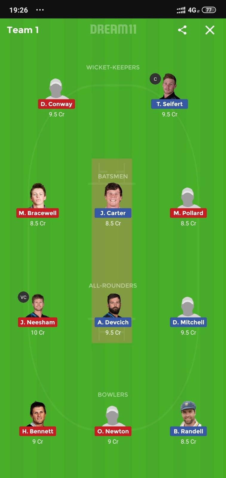 NK vs WEL Dream11