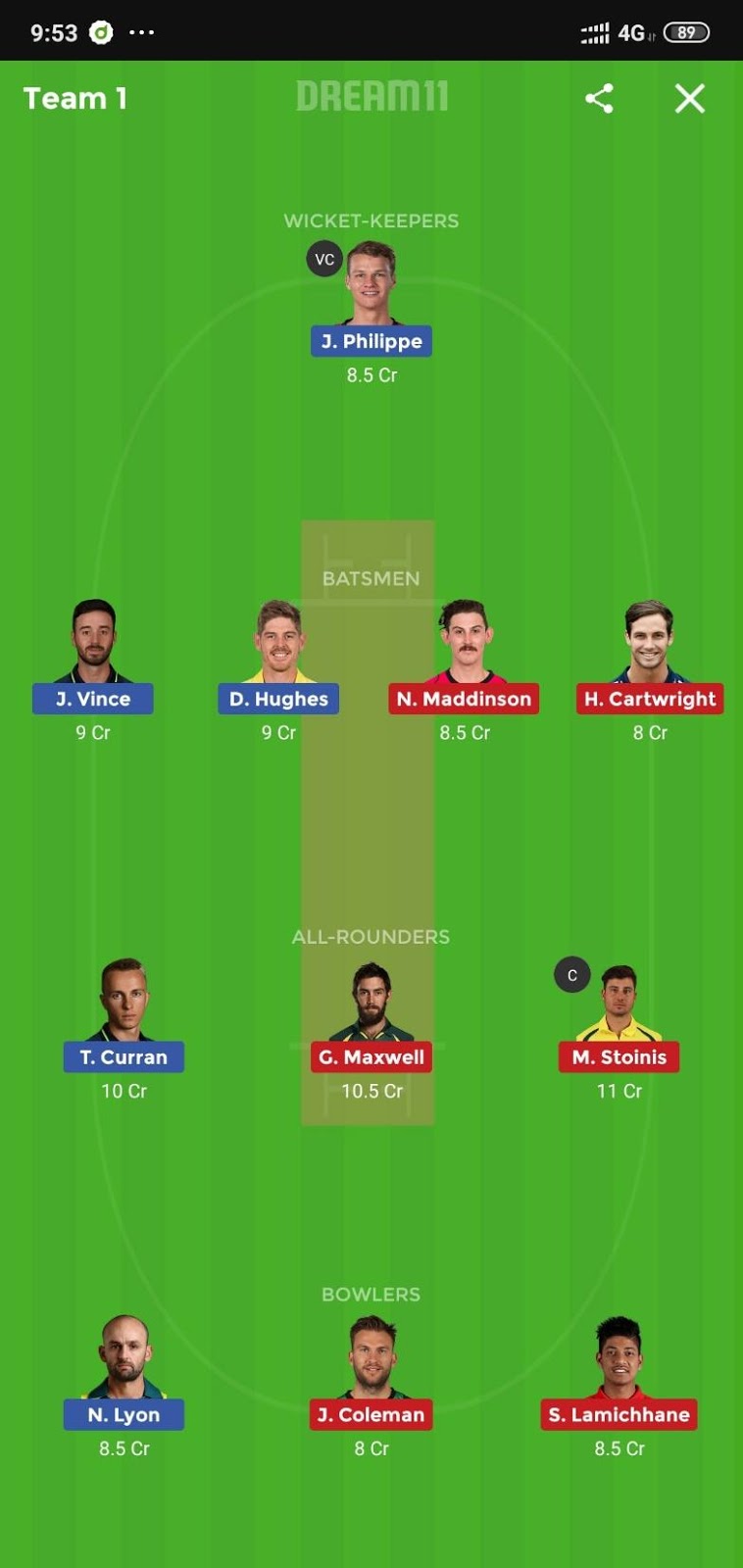 SIX vs STA Dream11