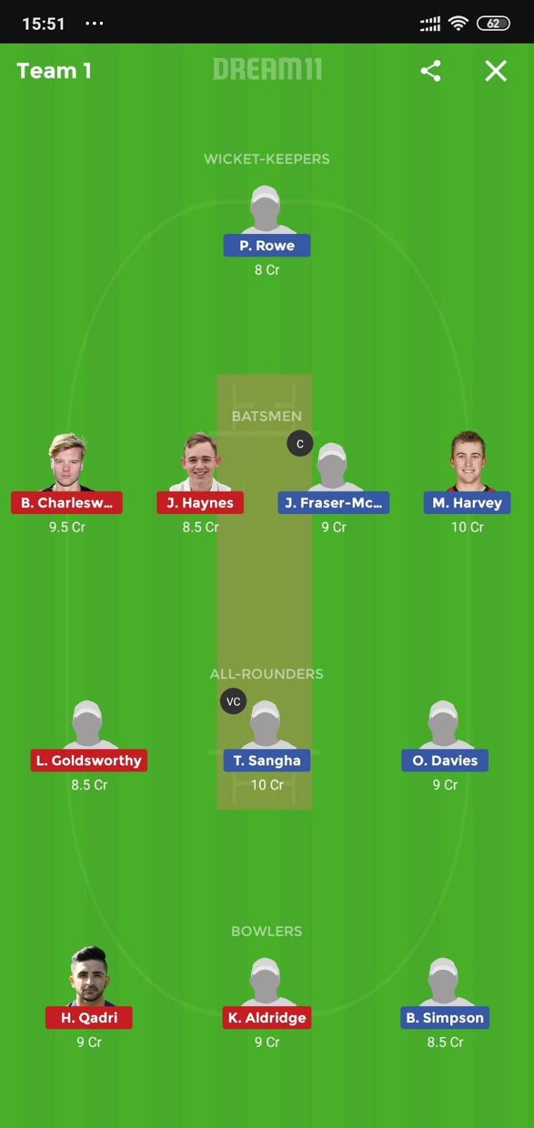 AU-U19 vs EN-U19 Dream11