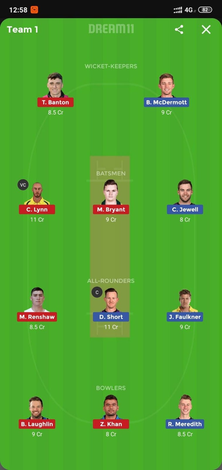 HUR vs HEA Dream11