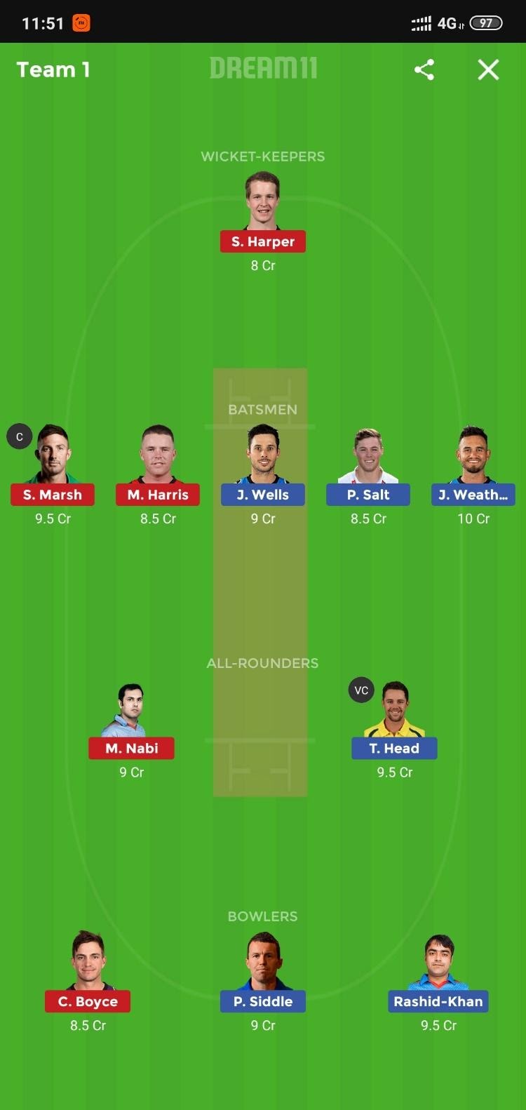 STR vs REN Dream11