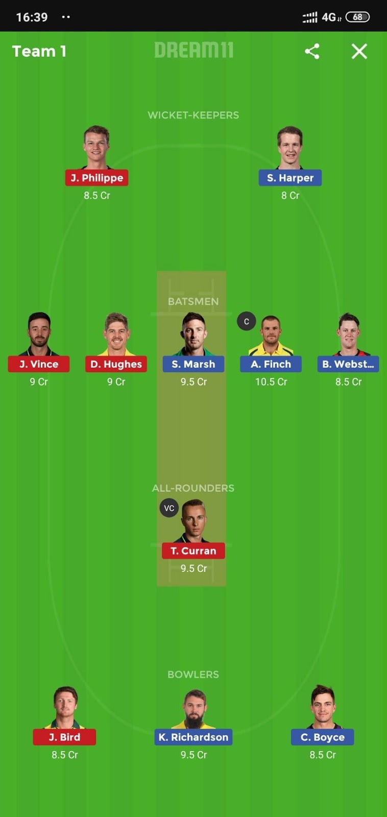REN vs SIX Dream11