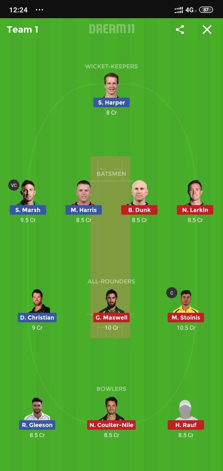 REN vs STA Dream11 Prediction 