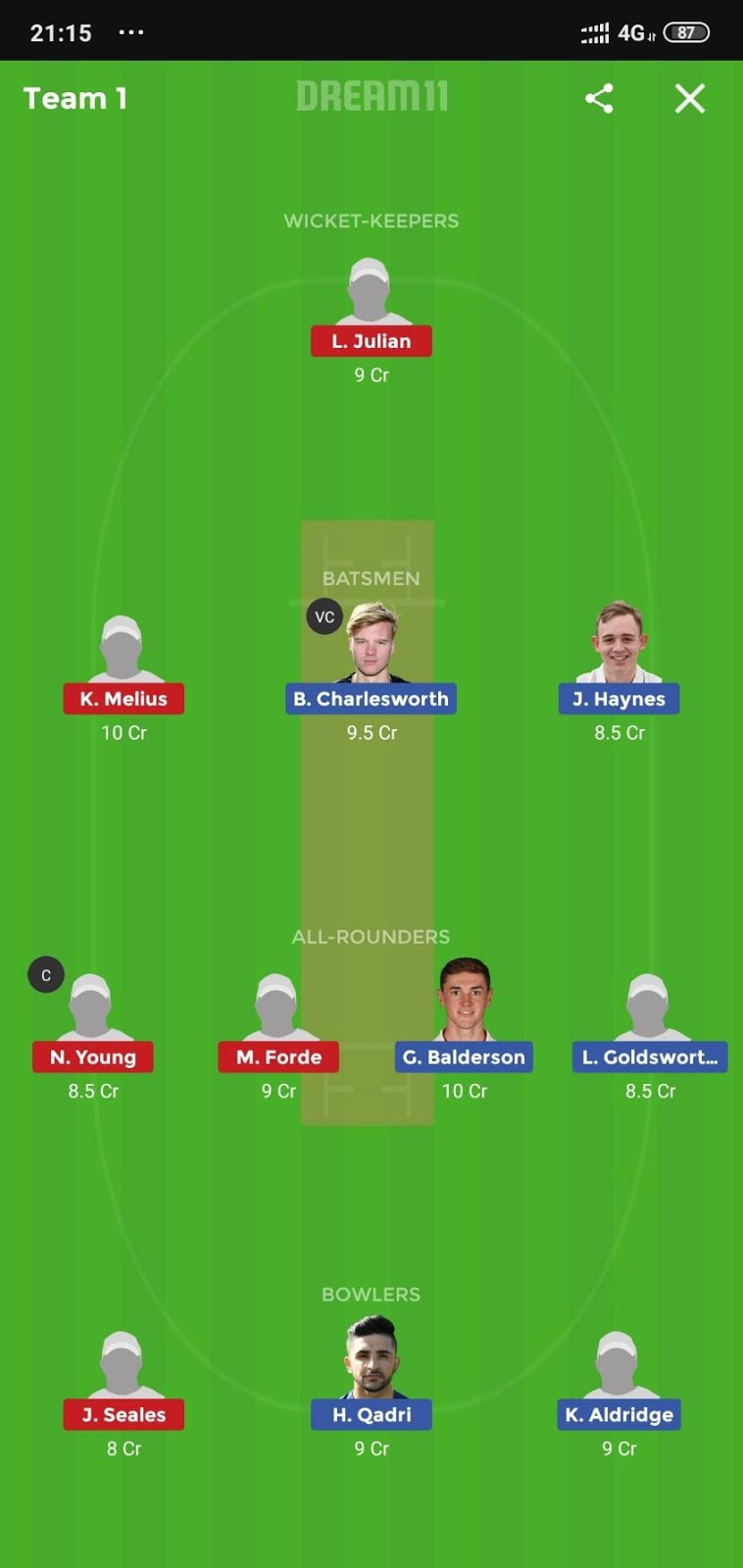 EN-U19 vs WI-U19 Dream11
