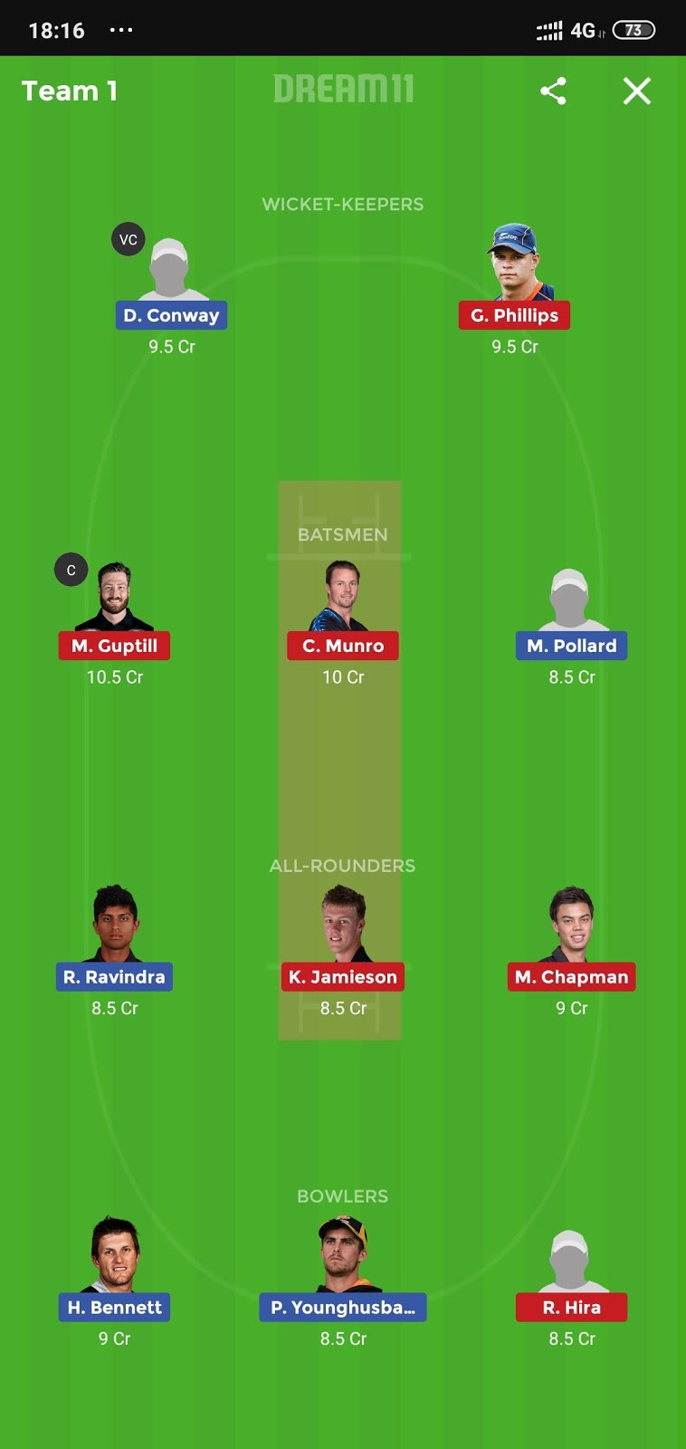 WEL vs AUK Dream11