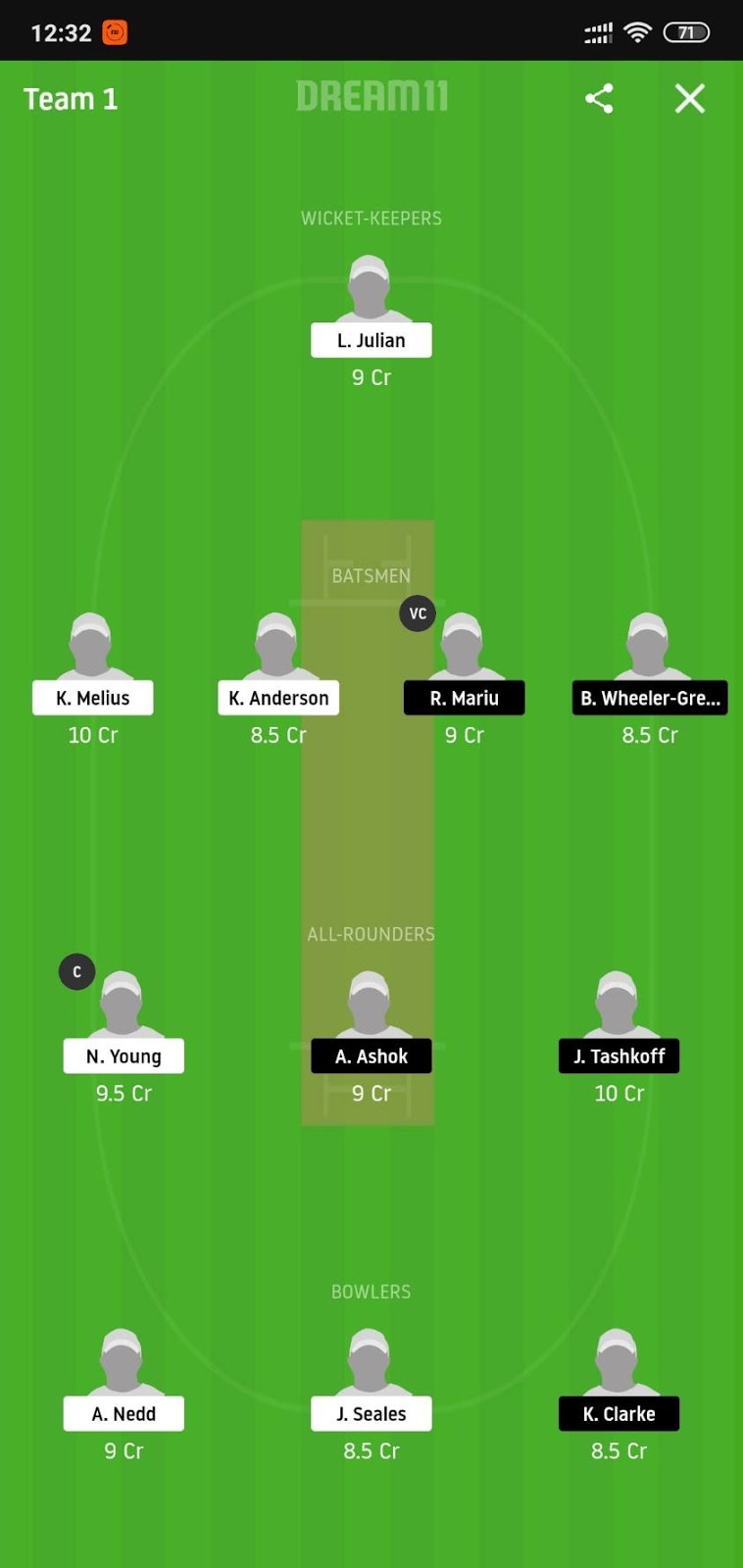 WI-U19 vs NZ-U19 Dream11