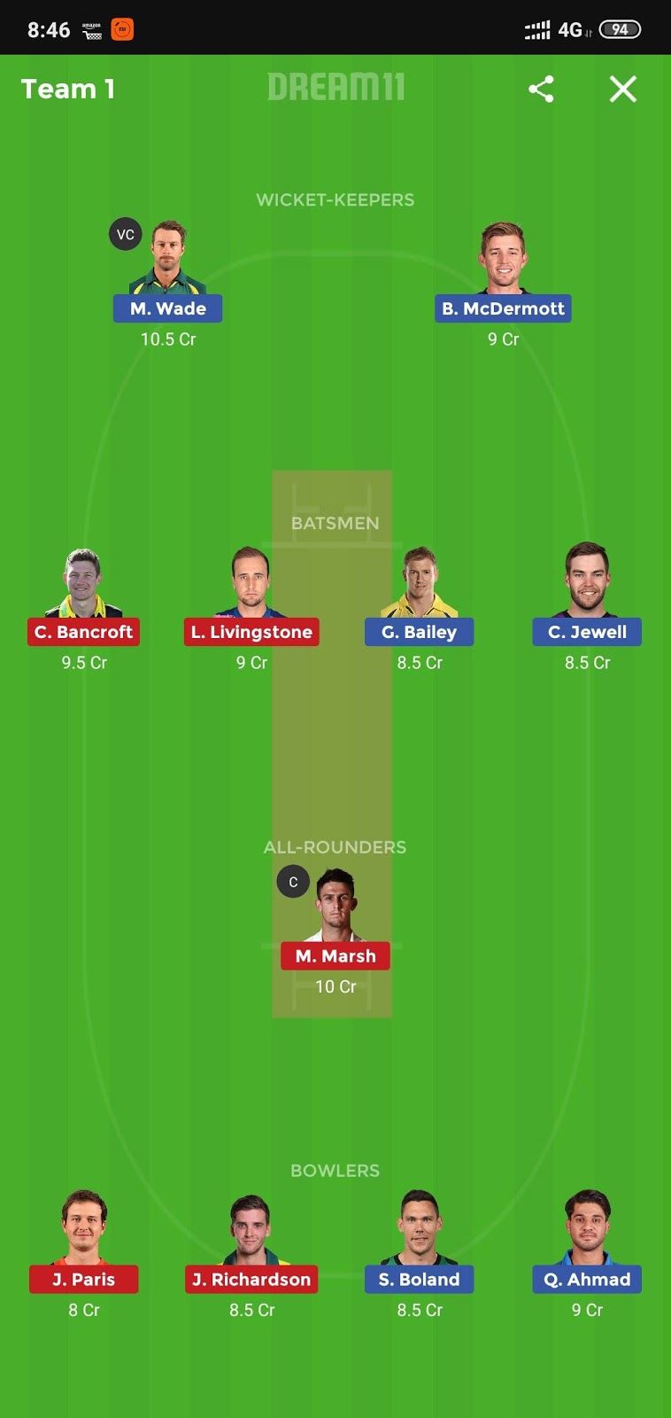 HUR vs SCO Dream11