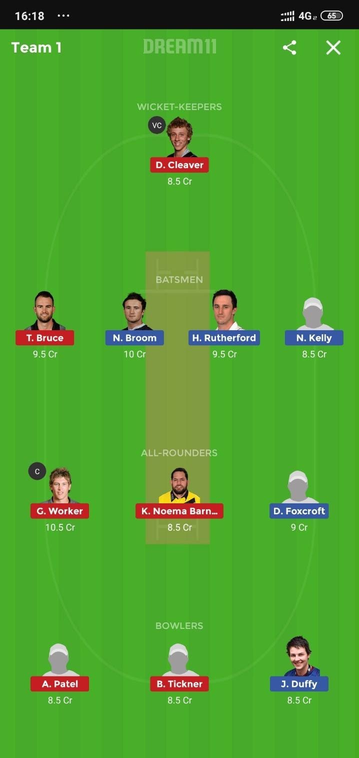 OTG Vs CD Dream11 Prediction: Otago Volts vs Central Stags Best Dream 11 Team for Super Smash 2019-2010