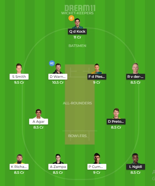 SA vs AUS Dream11 Prediction: South Africa vs Australia Best Dream 11 Team for Third T20I Match