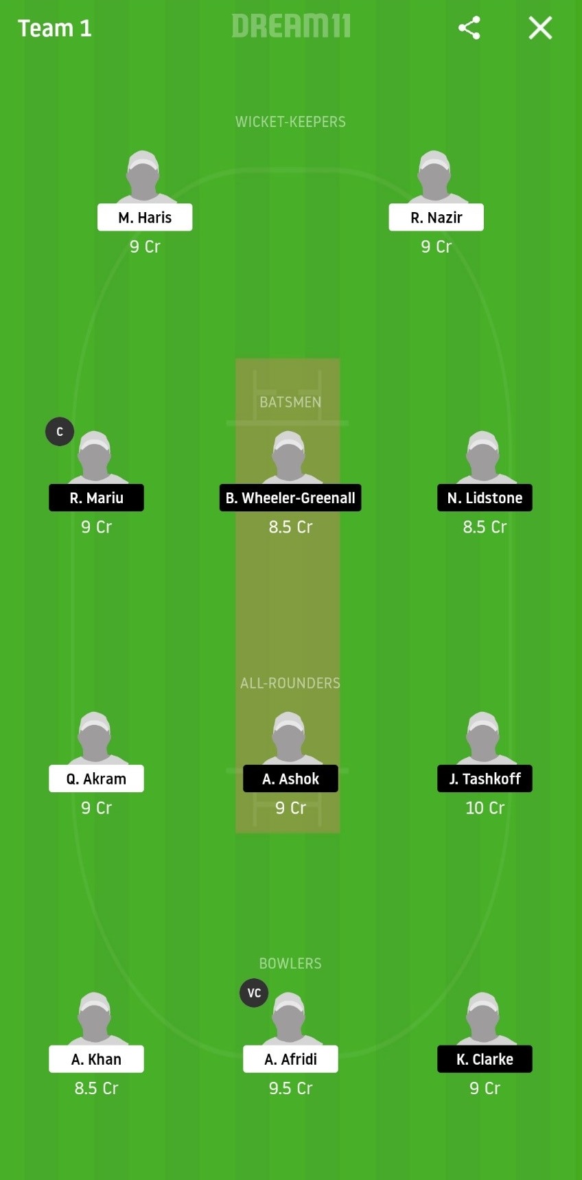 PK-U19 vs NZ-U19 Dream11 Prediction: Pakistan U19 vs New Zealand U19 Best Dream 11 Team For ICC U19 World Cup Match