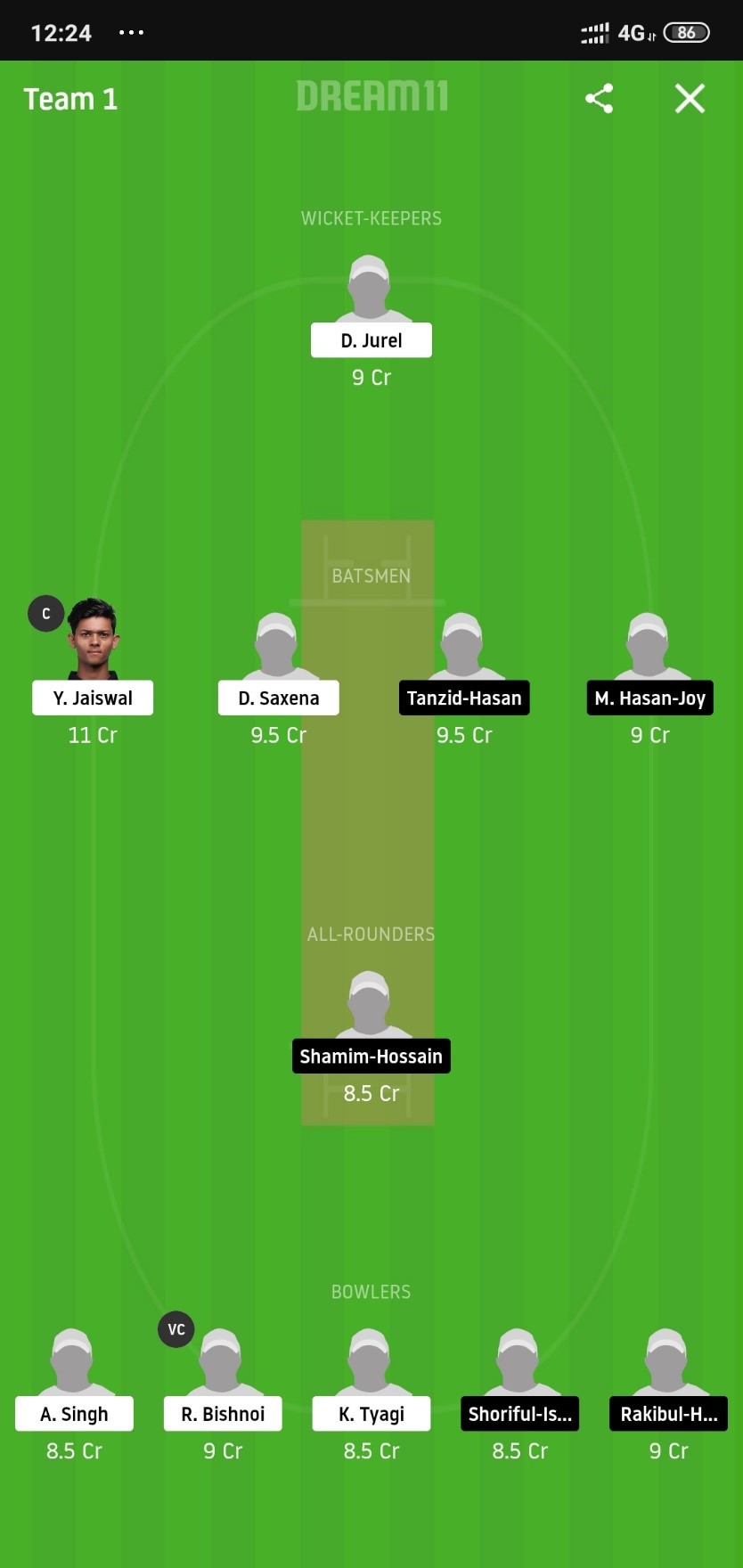 IN-U19 vs BN-U19 Dream11 Prediction: India U19 vs Bangladesh U19 Best Dream 11 Team For ICC U19 World Cup Match