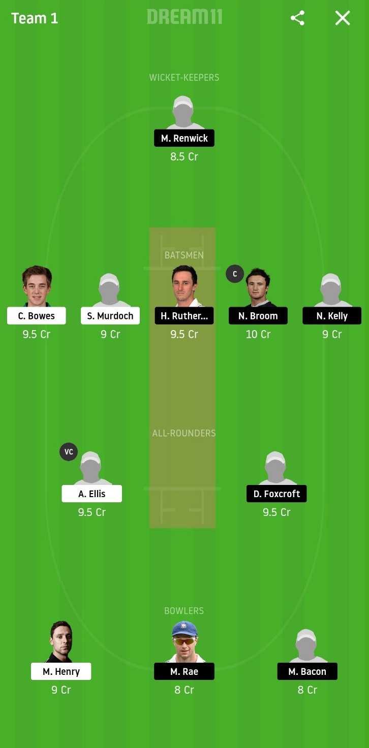CTB vs OTG Dream11 Prediction: Canterbury Kings vs Otago Volts Best Dream 11 Team for Ford Trophy 2019/20 Match